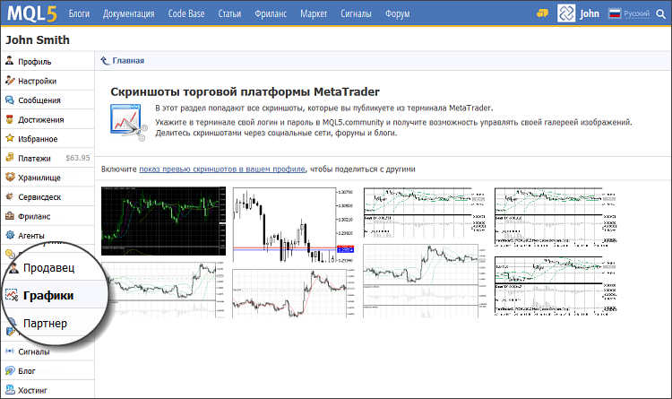 Раздел "Графики" в профиле пользователя MQL5.community