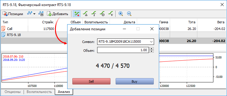 Добавление позиций для анализа стратегии