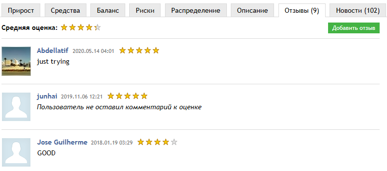Отзывы Отзывы