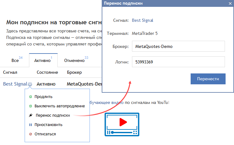 Перенос подписки на другой счет