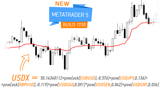 在MetaTrader 5中使用外汇，数字加密货币和股票报价创建自定义合成工具