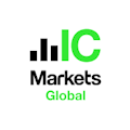IC Markets Global