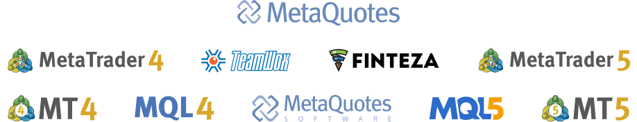 Empresa MetaQuotes Ltd é um desenvolvedor líder de software para os mercados financeiros