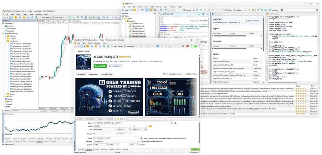 Алгоритмический трейдинг в MetaTrader 5 — это автоматическая торговля при помощи торговых роботов