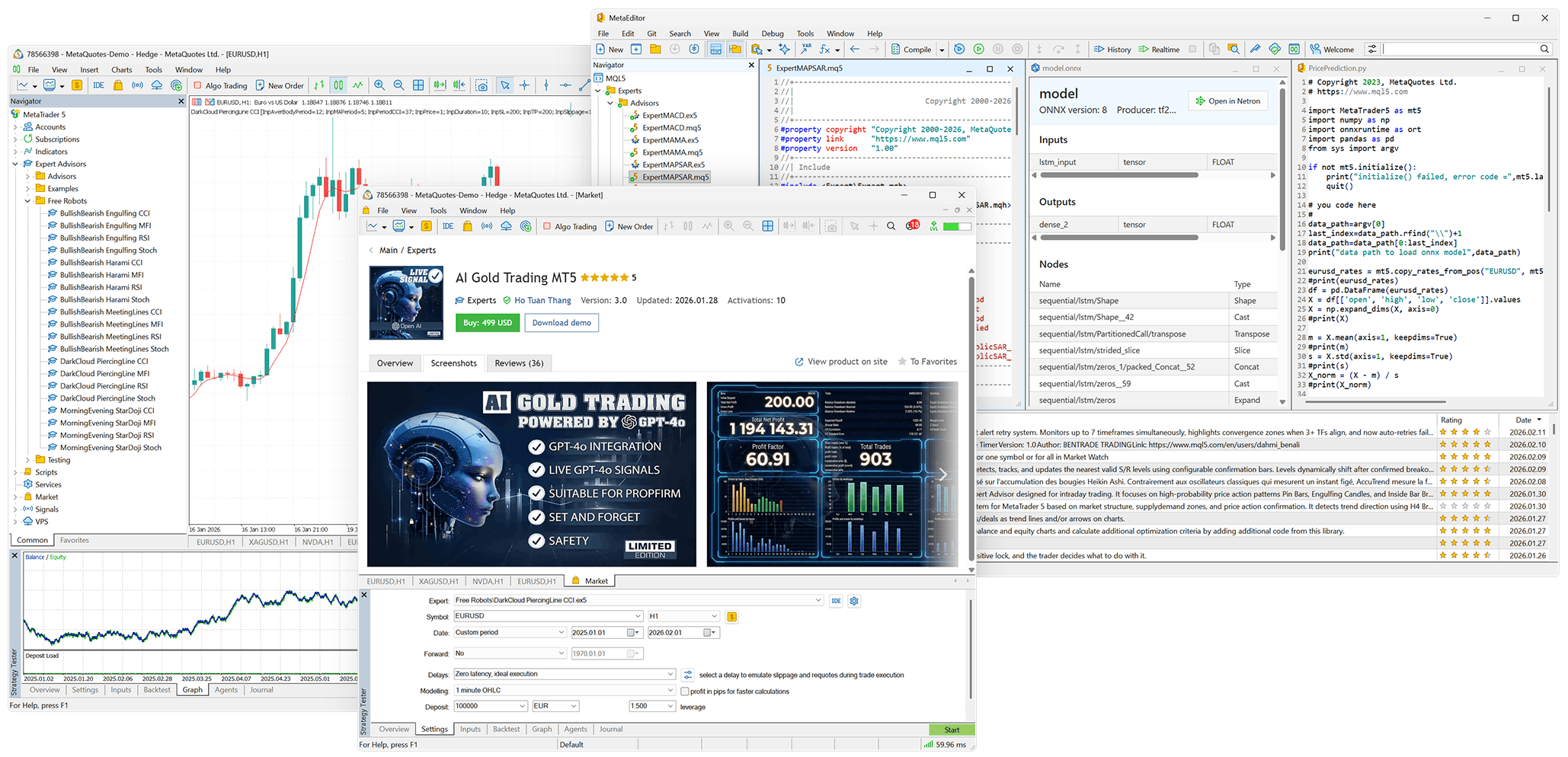 Algorithmic Trading
