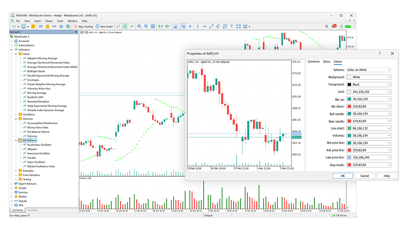 Les paramètres flexibles de Metatrader 5 vous permettent de créer un espace de travail plus confortable pour le travail à long terme. Les paramètres flexibles de Metatrader 5 vous permettent de créer un espace de travail plus confortable pour le travail à long terme.