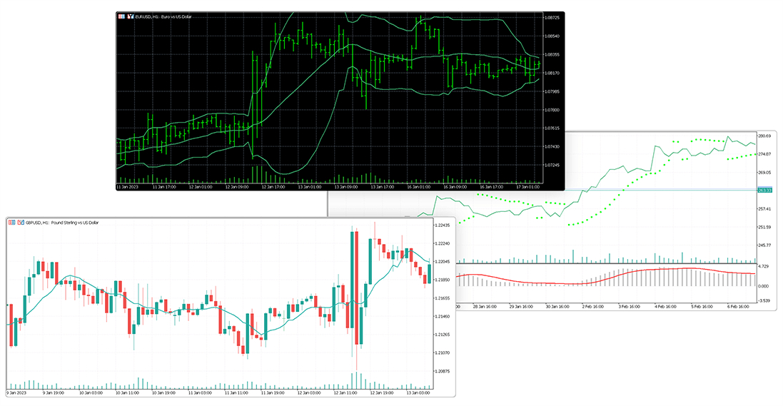 Les graphiques dans MetaTrader 5 sont interactifs et peuvent être affichés en lignes, barres ou chandeliers Japonais Les graphiques dans MetaTrader 5 sont interactifs et peuvent être affichés en lignes, barres ou chandeliers Japonais
