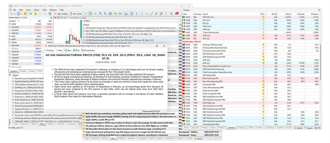MetaTrader 5のファンダメンタル分析によって、様々な経済および産業指標のFXや株式市場の商品相場へ及ぼす影響を研究することができます。