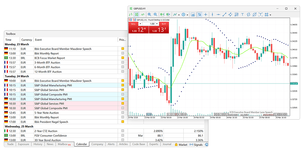 Makroökonomische Indikatoren, die im MetaTrader 5 Wirtschaftskalender veröffentlicht wurden, ermöglichen die Vorhersage von Kursentwicklungen am Devisen- und Aktienmarkt. Makroökonomische Indikatoren, die im MetaTrader 5 Wirtschaftskalender veröffentlicht wurden, ermöglichen die Vorhersage von Kursentwicklungen am Devisen- und Aktienmarkt.