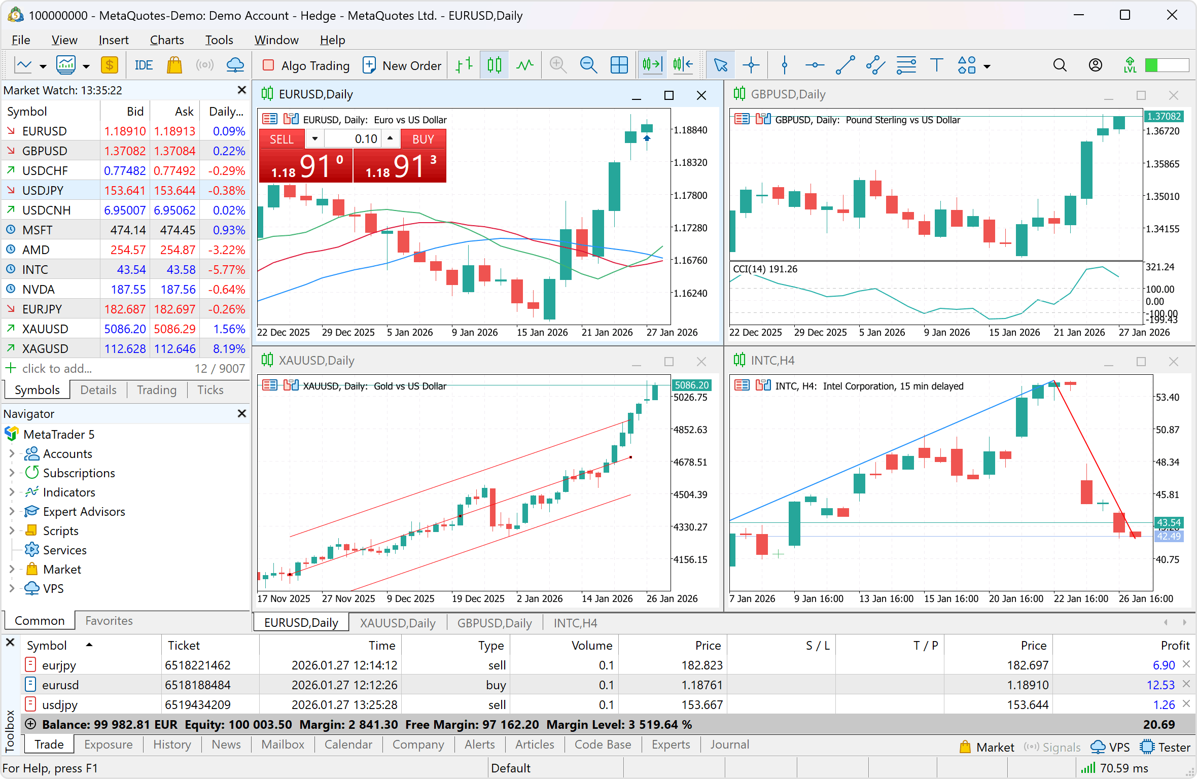В мультирыночной платформе MetaTrader 5 доступна хеджинговая система учета ордеров, которая позволяет по каждому инструменту открывать по несколько сделок, в том числе разнонаправленных. Такая система полезна для торговли на Форексе