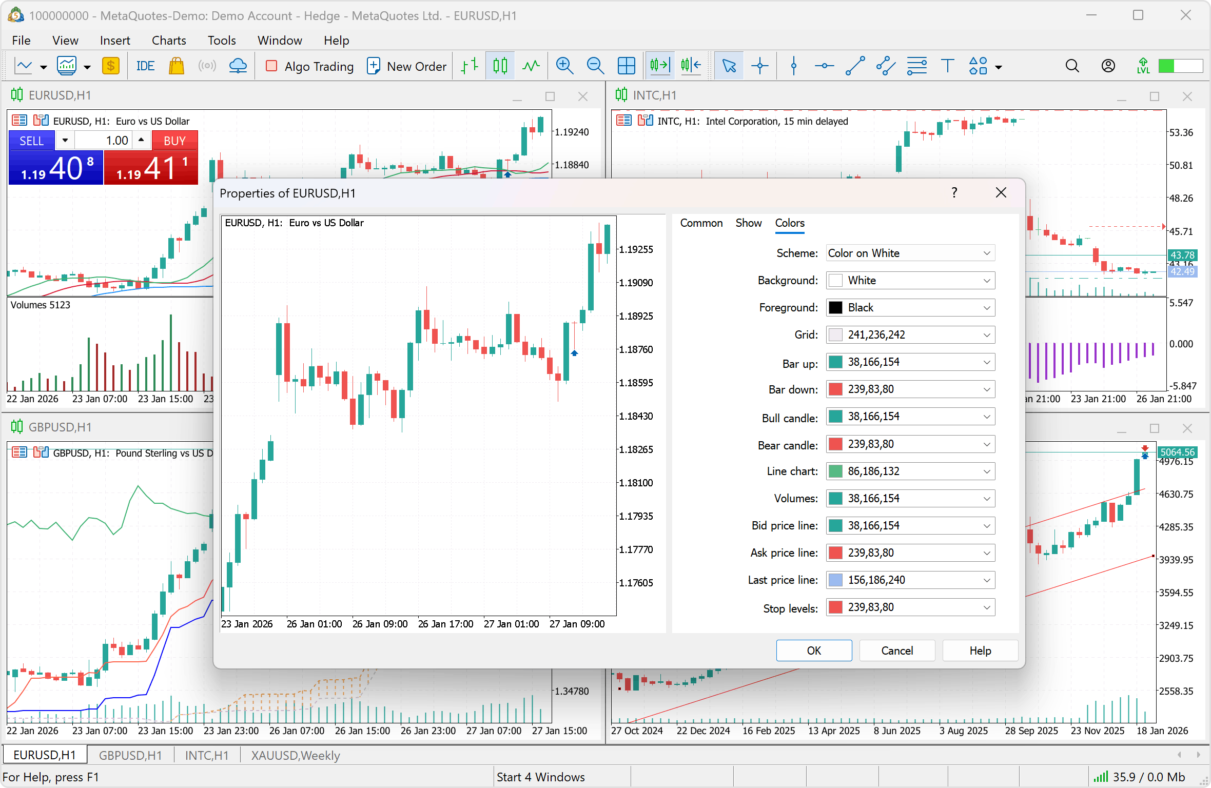 Настройте внешний вид графиков и индикаторов по своему вкусу