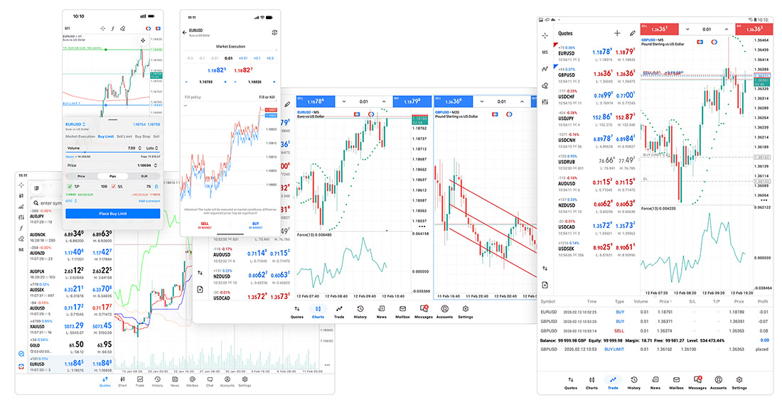 Mobile trading in MetaTrader 5 allows you to trade Forex and exchanges via an iOS or Android-powered phone, smartphone, or tablet