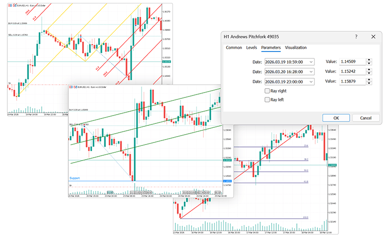 Objetos analíticos en MetaTrader 5