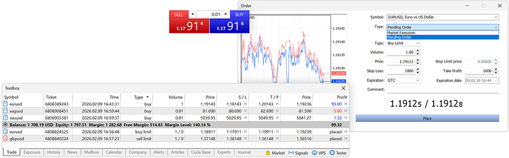 MetaTrader 5 bietet die Markttiefe und die Unterstützung aller Arten von Handelsaufträgen und Ausführungsarten.